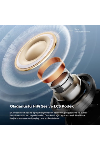 Soundpeats Air5 Pro Bluetooth 5.4 Kulak İçi Kulaklık