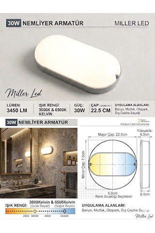 Miller Led Aurora Ledli Oval Duvar Armatürü Beyaz