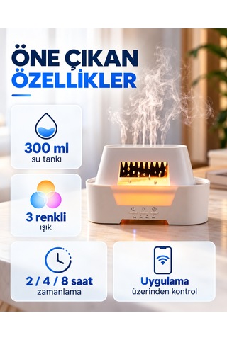 Damla Tasarımlı Aroma Difüzör 300 Ml Hava Nemlendirici Amber Işıklı 3 Renk Led Zamanlayıcılı Uygulama Kontrollü Dekoratif Buhar Makinesi Beyaz