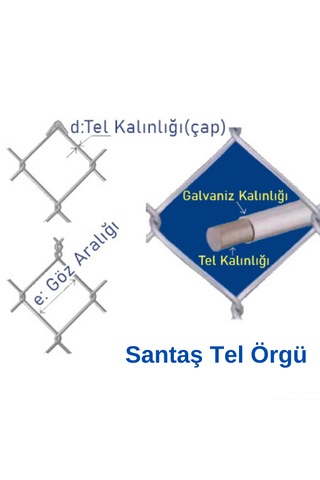 7 7 Cm Göz 2 Mm 1,5mt-20mt Galvanizli Helezon Bahçe Çit Tel Örgü Çelik