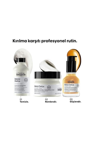 Loreal Professionnel Serie Expert Metal Mini Duo Kit 100+75 Ml