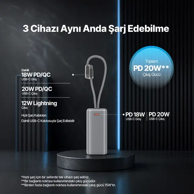 2bb280ug Ttec Recharger Pro Tft 15.000mah Pd 20w Usb-c Ve Lightning Dahili Kablolu Taşınabilir Hızlı Şarj Aleti / Powerbank 2bb280 Gri