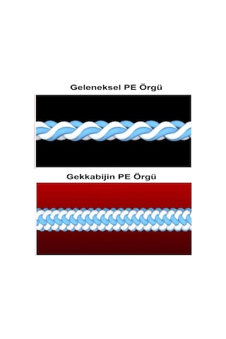 Gekkabijin Dura Braid 150m Lrf İp Misina 0.2 Pe