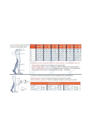 Sigvaris Comfort Külotlu Varis Çorabı (Cf2 Orta Basınç)