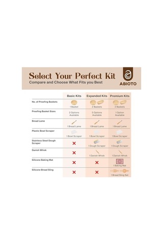 Maoyaya 10 Yuvarlak + 11 Oval Banneton Ekmek Sepeti, Maya Kiti, Ekmek Topal, Kazıyıcı, Keten Astar - Altın Altın