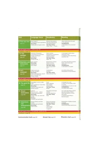Framework Level 1 Student Book +workbook+reference Guide 2.el