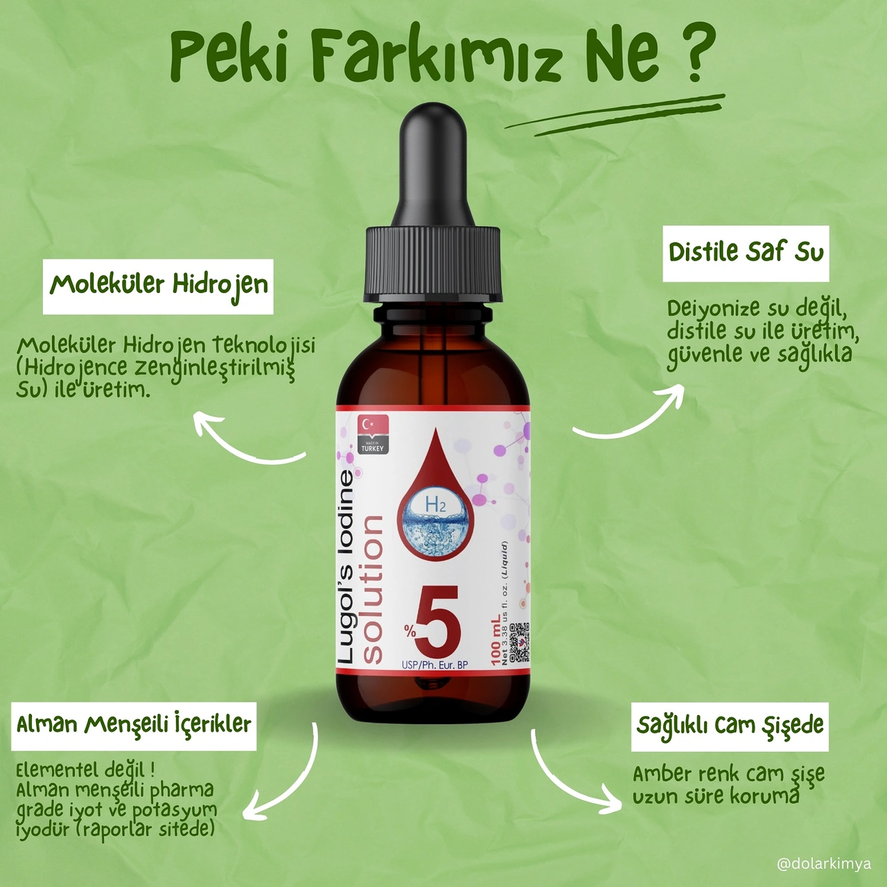 Lugol's %5 İyot Çözeltisi İyot Damla Cam Şişe 100 ML