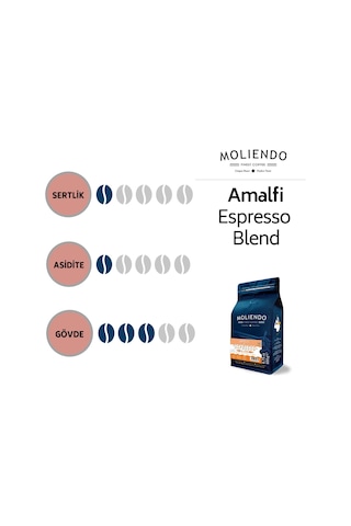 Moliendo Amalfi Espresso Blend Kahve Avantaj Paketi 3*250 g