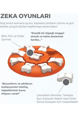 Dog Smart İnteractive Puzzle Köpek Zeka Oyuncağı Ve Mama Kabı