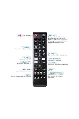 Samsung İle Uyumlu Ue55ru7300w Tv Kumanda