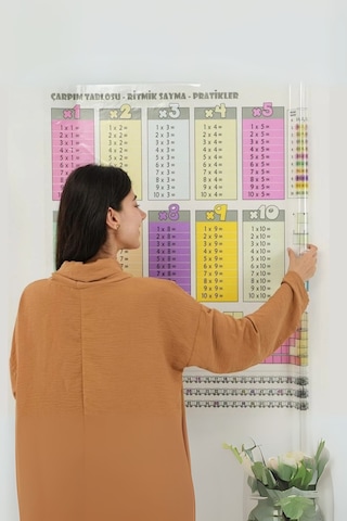 Büro Ev Ofis Çocuk Eğitimi İçin Statik İz Yapmaz Duvar Çarpım Tablosu Diğer