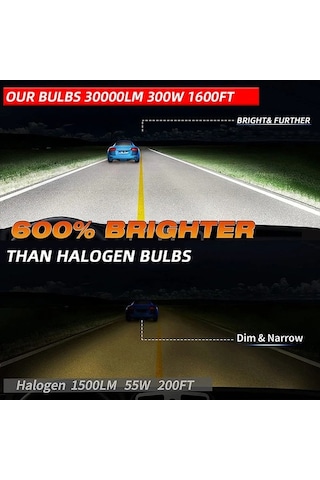 Flybuy H15 Led Araba Işıkları Canbus G2 H7 H1 H3 Araba İçin Led Lamba Kafa Lambası H7 12/ 12