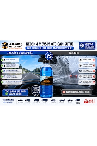 Akgüneş Motogaraj 1 Lt 4 Mevsim Antifrizli Oto Cam Suyu - Kullanıma Hazır, Seyreltilmez, Böcek Ve Çamur Temizleyici, Donmaya Karşı Koruma