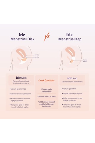 Irie Adet Diski Menstrual Disc Nude