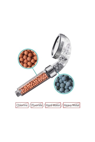 Ulzyvf Yüksek Basınçlı Duş Başlığı - Su Tasarruflu, Kireç Önleyici, Çıkarılabilir Başlıklı Diğer