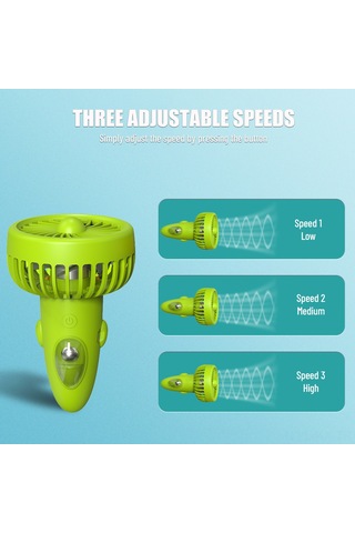 Kangvka F6 Yeşil Boyutlu El Tutan Veya Boya Asılan Usb Şarjlı Mini Fan - 3 Hız Ayarı, Uzun Süre Çalışır, Taşınabilir Ev, Ofis Ve Seyahat Kullanıma Uygun