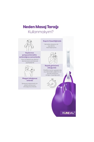 Kundal Saç Derisi Masaj Tarağı