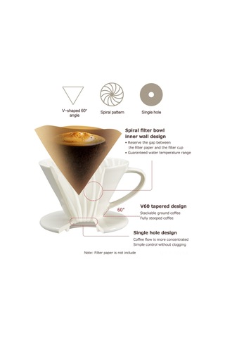 Geeksen Kahve Filtre Kupa: Seramik V60 Spiral Içme, Kolay Çayırma, Siyah Küçük Boy, El Filtre Kahve Aleti Siyah