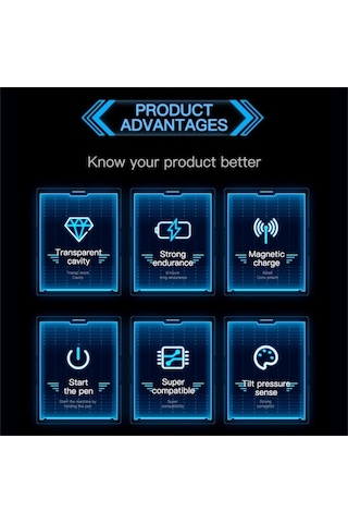 Pazly 2018-2023 İpad Uyumlu İçin Pencil 1./2. Nesil Şarjlı Stylus, Uzun Pil Ömrü, Uv Şeffaf