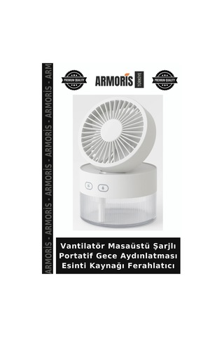 Vantilatör Masaüstü Şarjlı Portatif Gece Aydınlatması Esinti Kaynağı Ferahlatıcı