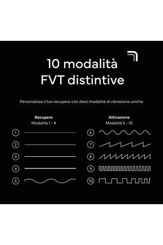 Fokal Titreşim Terapisiyle Eklem Ve Tendon Ağrılarından Hızlı Ve Hedefe Yönelik Rahatlama Sağlayan Tend Focus El Masaj Tabancası Hassas Kavrama Ve Yönlendirme İçin Ergonomik Olarak Tasarlanmıştır