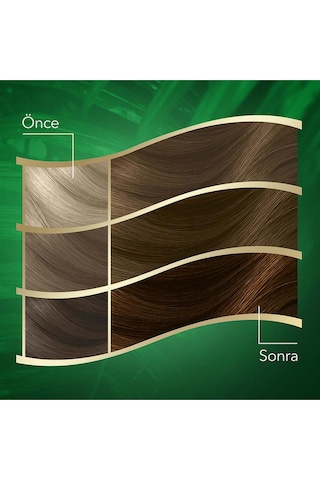 Koleston Naturals Boya 7/1 Küllü Kumral