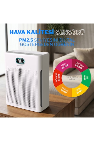 Neutron NTL-AP-250-HP13P Hepa 13 Filtreli Hava Temizleyici,Akıllı Hava Temizleme 250m³