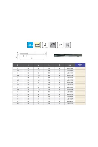 Fett 6,5mm Mastercut Dın212 Karbür Sert Metal Rayba