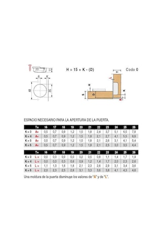 S200 110º Ø35. Dirsek Seçin. Yaylı Süper Dirsek Yayı ,