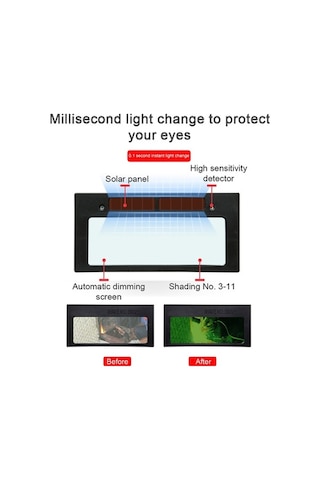 Trendooze Otomatik Kararan Güneş Enerjili Kaynak Gözlüğü: Geniş Görüş, Ayarlanabilir Band