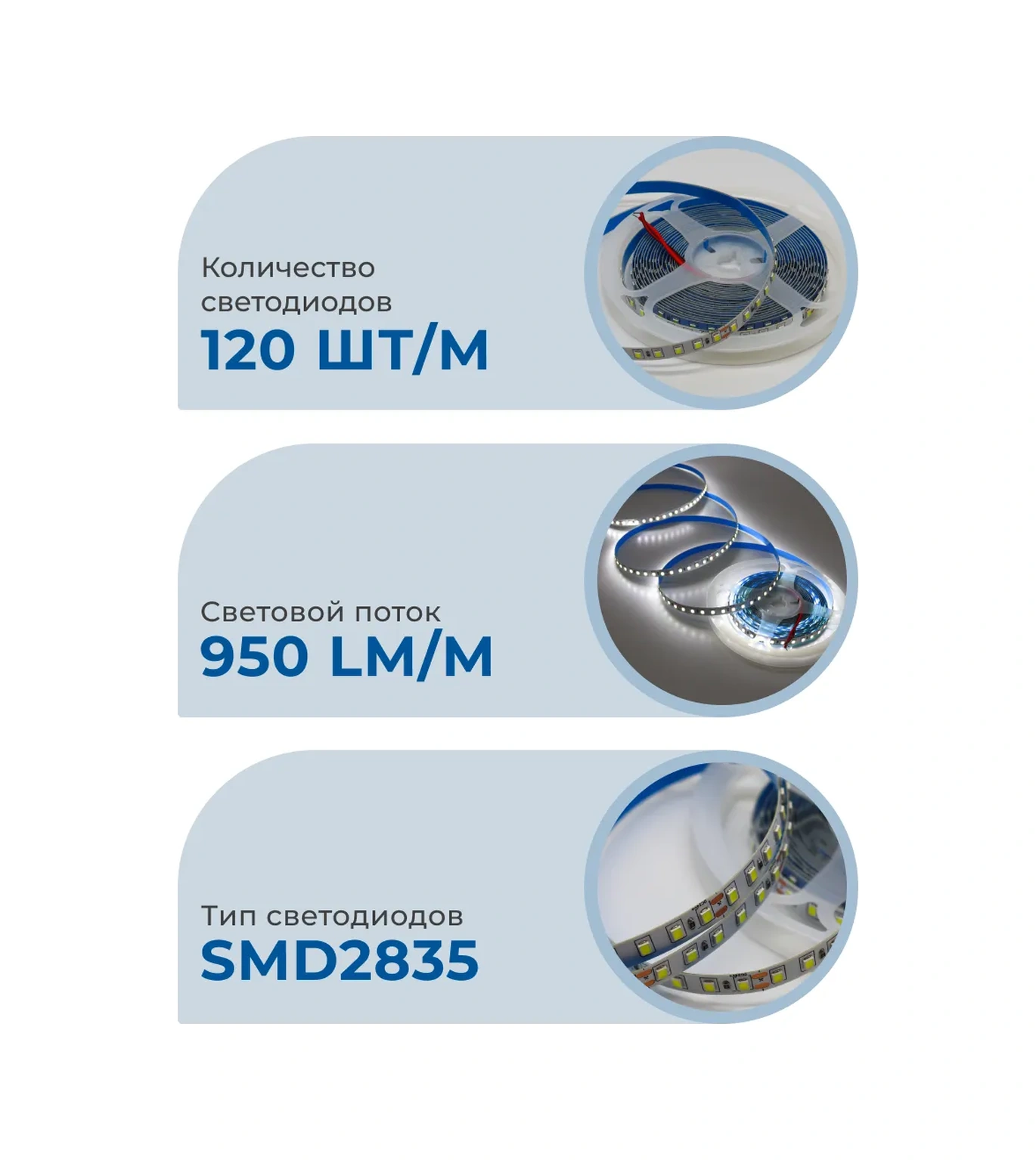 Truenergy Ev Ve Dekorasyon İçin 5 Metre 6000k Led Şerit 269286010 Beyaz