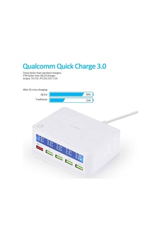 Dancemonkey Hızlı Şarjlı 5'li Usb Şarj İstasyonu - 50w, Taşınabilir, Aile Boyu Kullanım