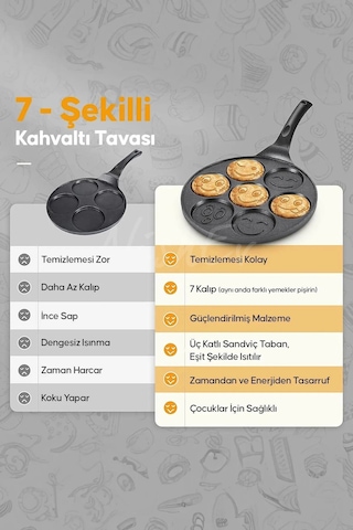 Emoji Yüzlü Granit Kaplama Özel Tasarım Pankek Tavası 28 Cm Premium Döküm Diğer