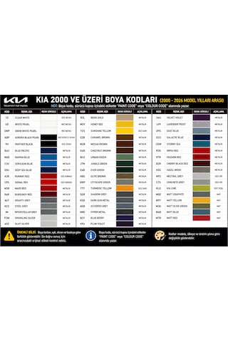 Kia Xceed 1k Siyah Rötüş Boyası Ve Rötuş Vernik