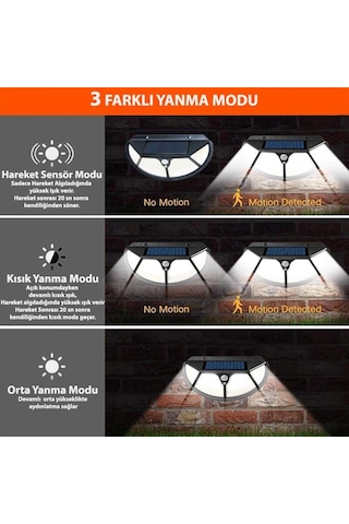 Technojet 122 Ledli Oval Cob Led Solar Güneş Enerjili Bahçe  Lamba