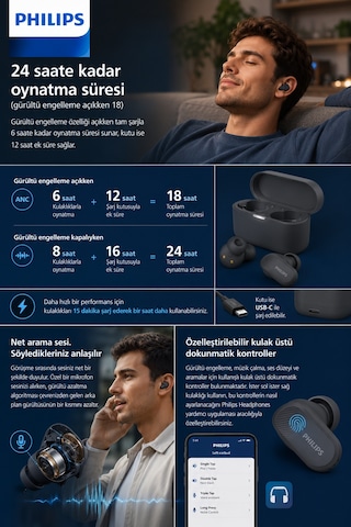 Philips Tat3509gy/00 True Wireless Bluetooth Kulaklık, Anc Pro 24 Saat Pil, Bluetooth 5.3, Ipx4, Gri
