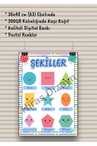Şekiller Afişi Eğitici Çocuk Posteri Okul Öncesi İlkokul Sınıf Duvar Panosu Öğretmen Materyali 30x42cm A3 Kalın Kuşe Kağıt