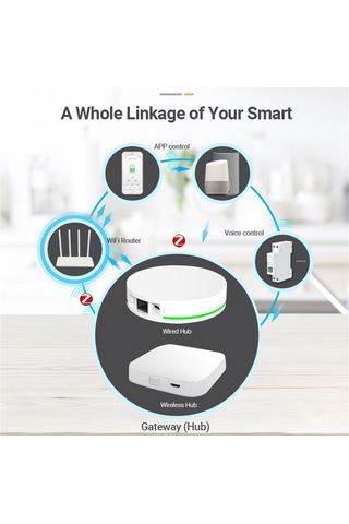 Tuya Zigbee Akıllı Devre Kesici Ölçümlü 1p 63a Akıllı Ev İçin Dın Raylı Kablosuz Uzaktan Kumanda Akıllı Anahtar Fit Alexa Google Home