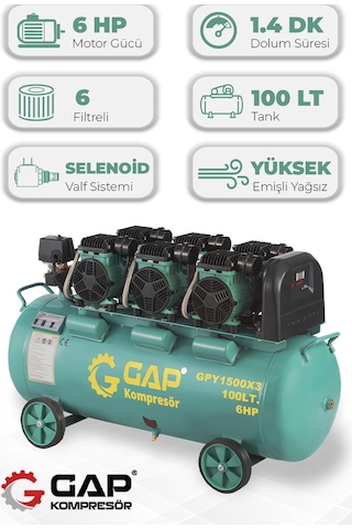 Gap Kompresör Gpy 1500x3 Hava Kompresörü Yüksek Emişli Yağsız Teknoloji 100 L