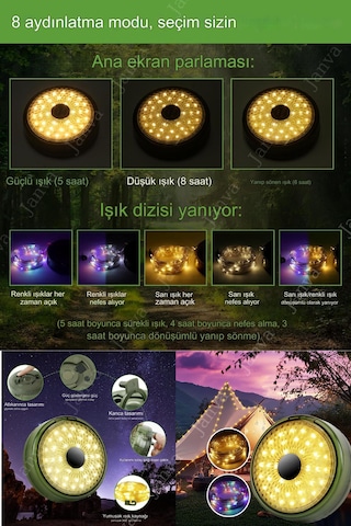 Rgb Şarjlı 8.1x80 Led Kamp Lambası Işıldak Fener Dekor Yıl Başı Süsü Perde Peri Şerit Makaralı Rgb