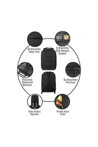 Beutel Weser Siyah 15.6" Laptop Notebook Bilgisayar Sırt Çantası