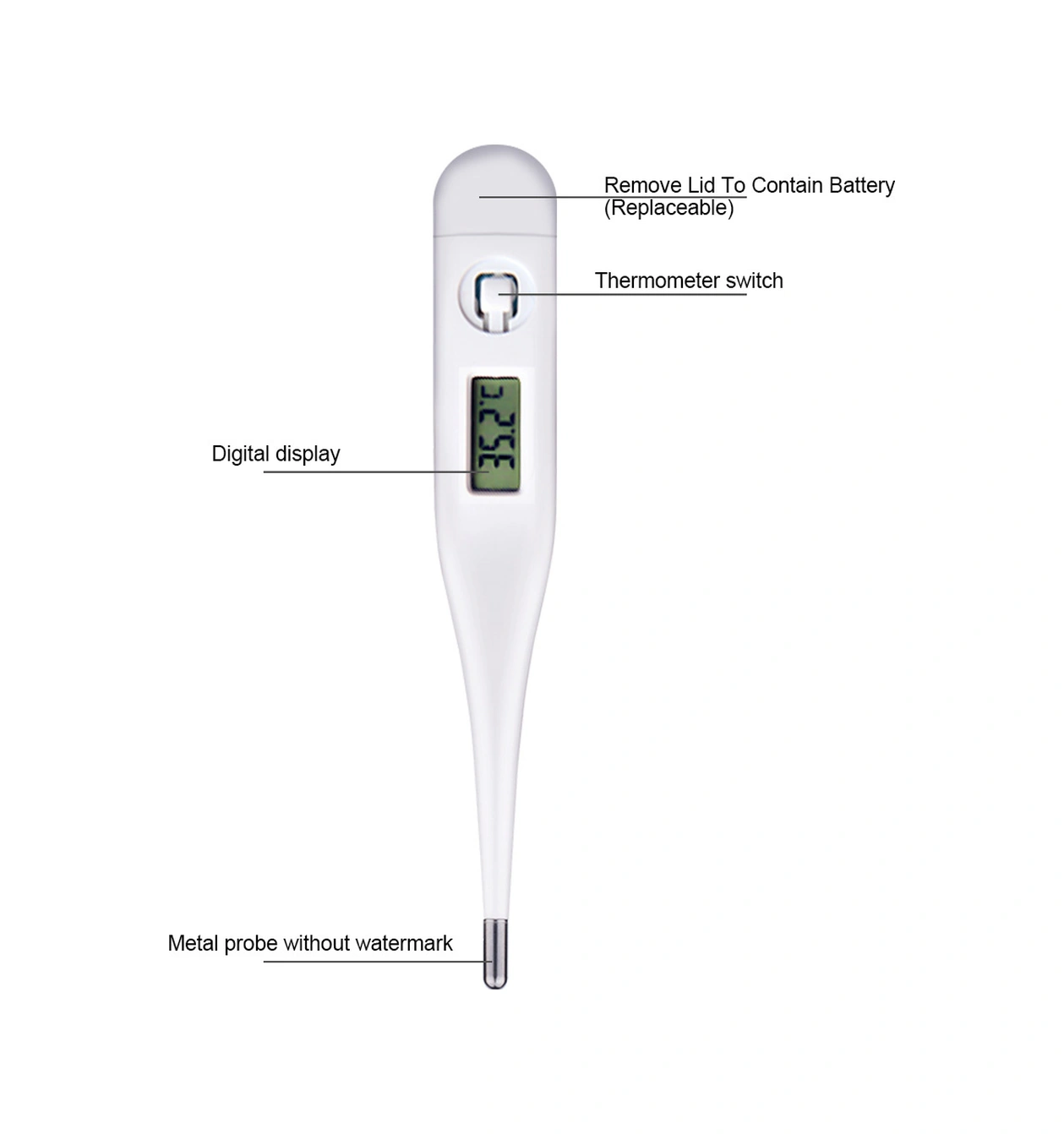 Youmex Küçük Sert Uçlu Ev Elektronik Termometre - Hızlı Ölçüm, Yüksek Hassasiyetli Ekran, Taşınabilir Sağlık Bakıcısı