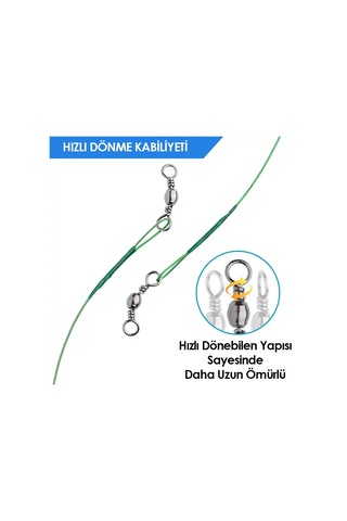 Klipsli Fırdöndülü Çelik Tel 72'li Kartela Set - Savex