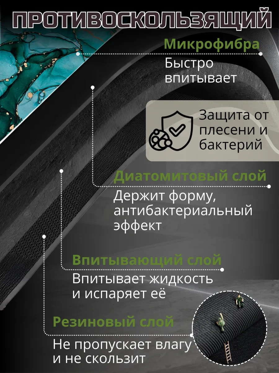 R&e Family Nanobükümlü Buharlı Bulaşık Paspası Emici 325615839 Yeşil