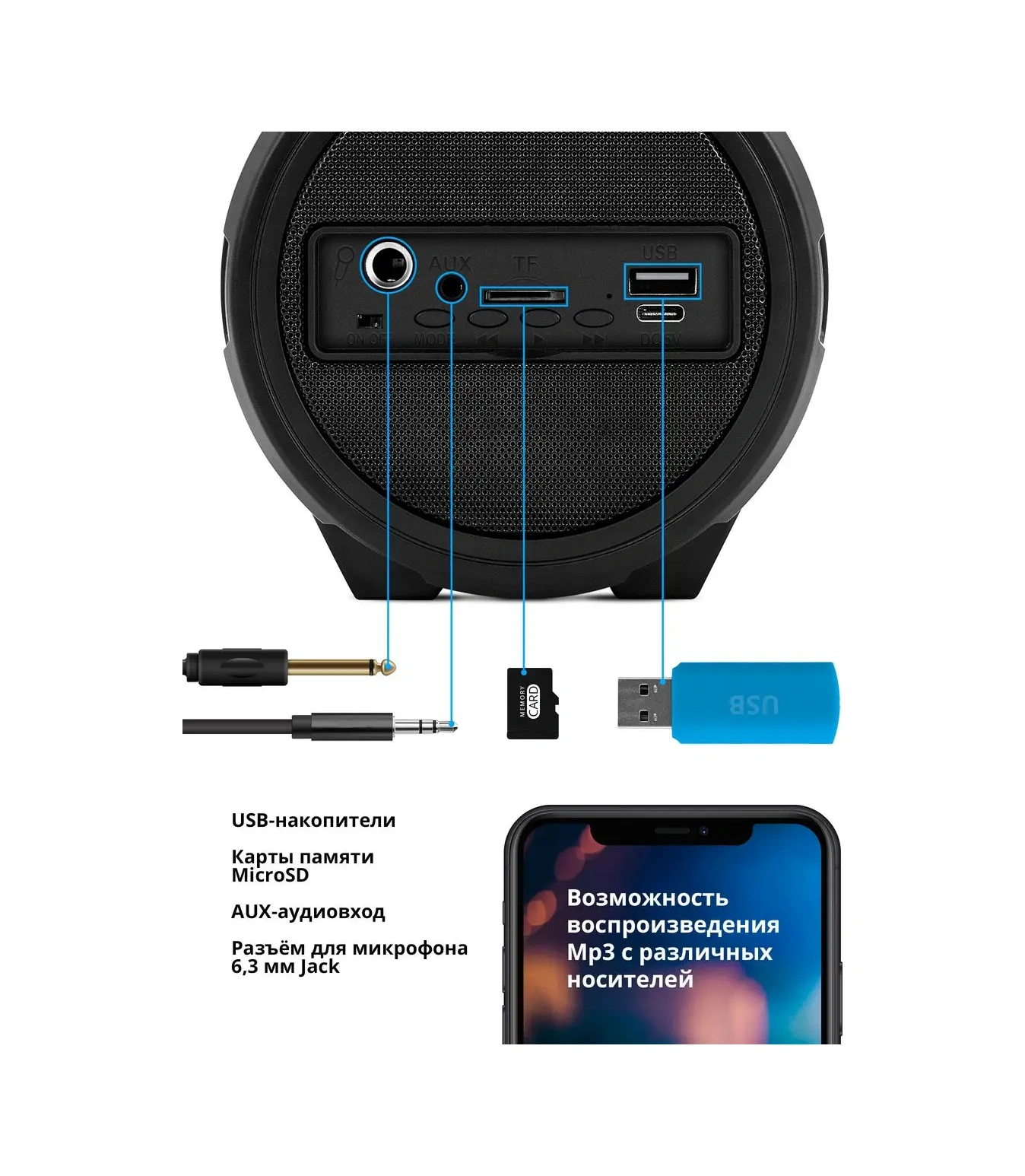 Defender Kablosuz Bluetooth Hoparlör 12504139