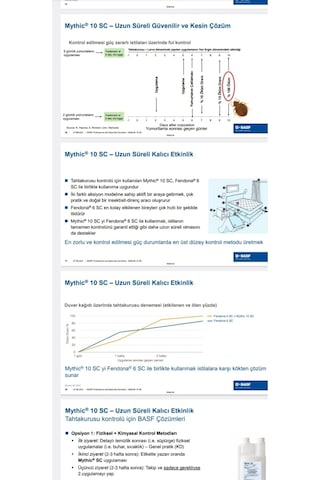 Basf Mythic Sc 2025 Haşere İlacı 500 ML
