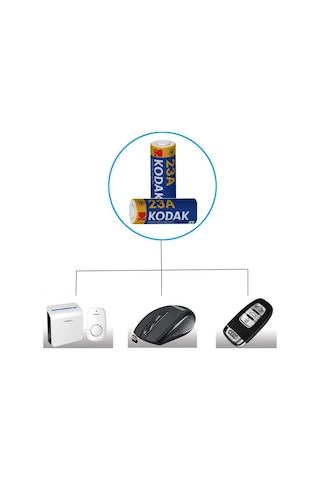 Pil 27 A Araba Garaj Kumanda Pili 12 Volt 2 Paket 5 li Kodak 27A