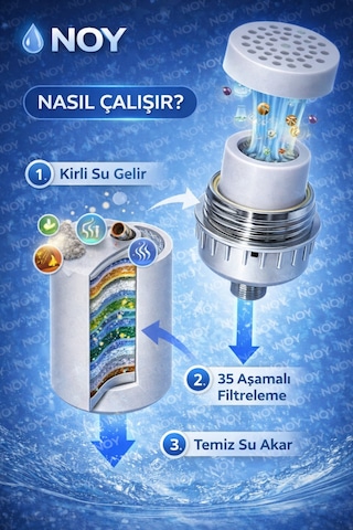 Duş Başlığı Filtresi 35 Aşamalı Su Arıtma Kireç Klor Temizleyici Yedek Filtre Beyaz