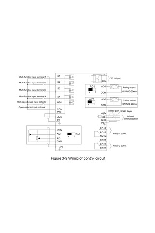 Invt Gd20-011g-4-eu ,11kw/380v Ac Motor Sürücü