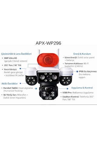 Apronx Apx-wp296 9mp 3.6mm Solar Wifi Üç Kamera 24 Led Ptz V380pro